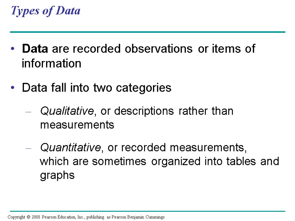 Types of Data Data are recorded observations or items of information Data fall into